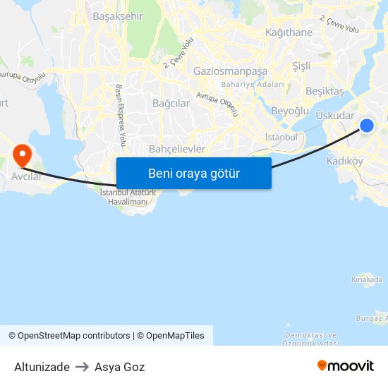 Altunizade to Asya Goz map