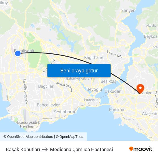 Başak Konutları to Medicana Çamlıca Hastanesi map