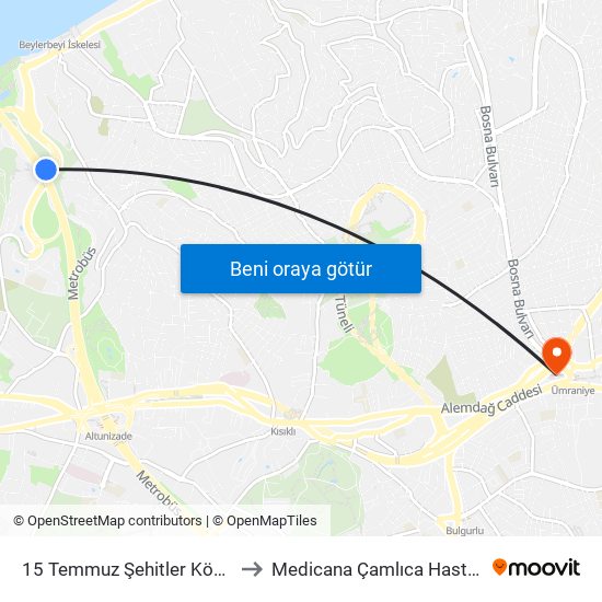 15 Temmuz Şehitler Köprüsü to Medicana Çamlıca Hastanesi map