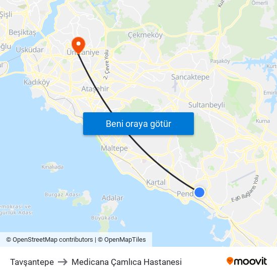 Tavşantepe to Medicana Çamlıca Hastanesi map