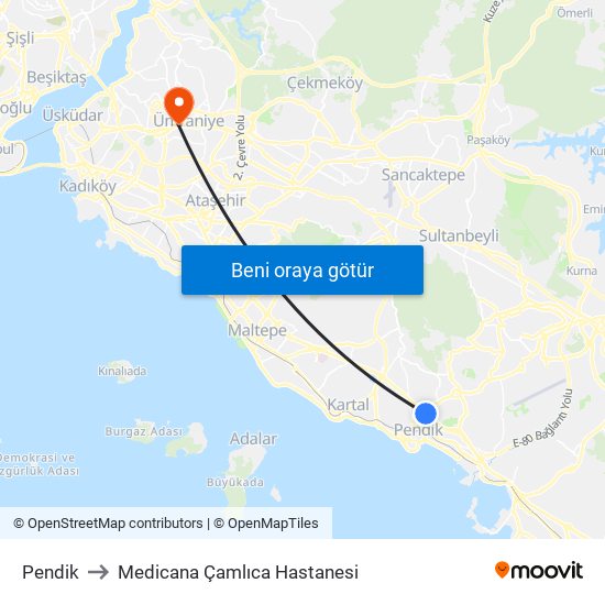 Pendik to Medicana Çamlıca Hastanesi map