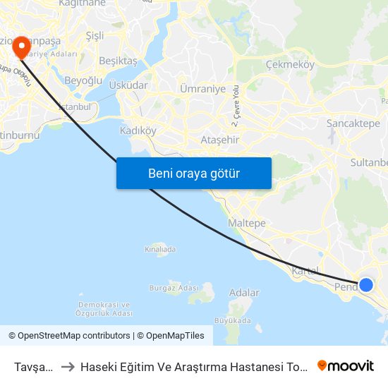 Tavşantepe to Haseki Eğitim Ve Araştırma Hastanesi Topçular Semt Polikliniği map