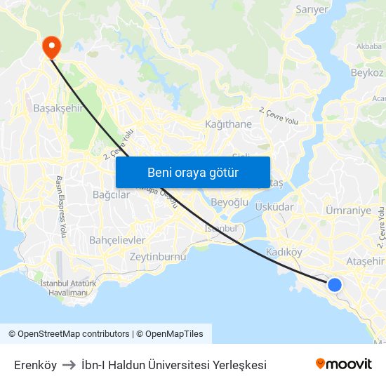 Erenköy to İbn-I Haldun Üniversitesi Yerleşkesi map