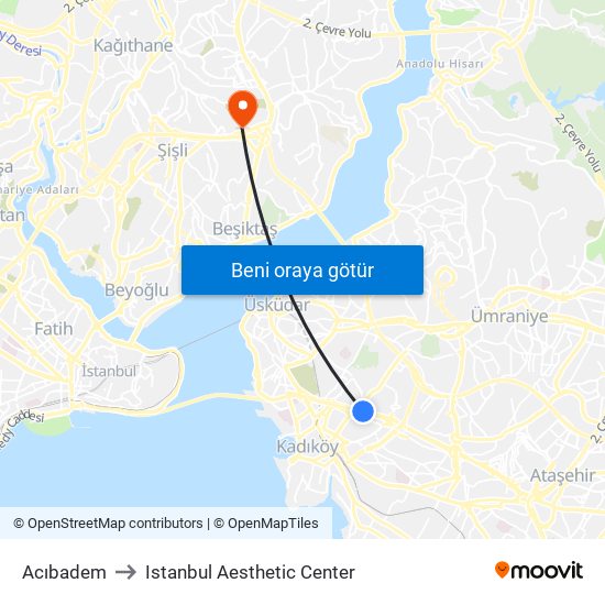 Acıbadem to Istanbul Aesthetic Center map