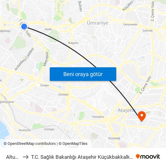 Altunizade to T.C. Sağlık Bakanlığı Ataşehir Küçükbakkalköy 11 Nolu Aile Sağlığı Merkezi map