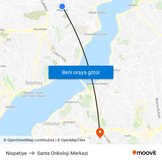 Nispetiye to Sante Onkoloji Merkezi map