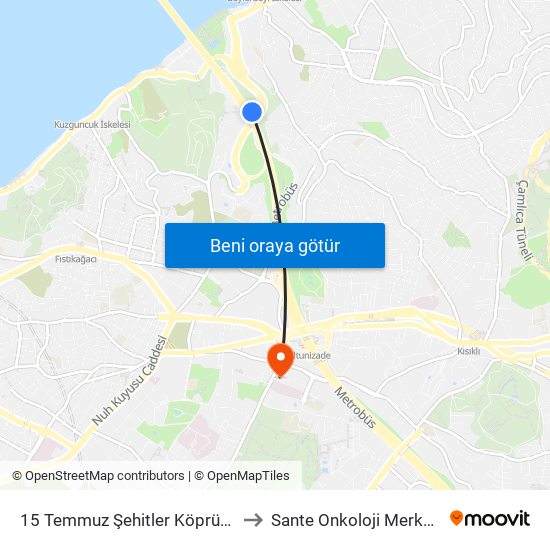 15 Temmuz Şehitler Köprüsü to Sante Onkoloji Merkezi map