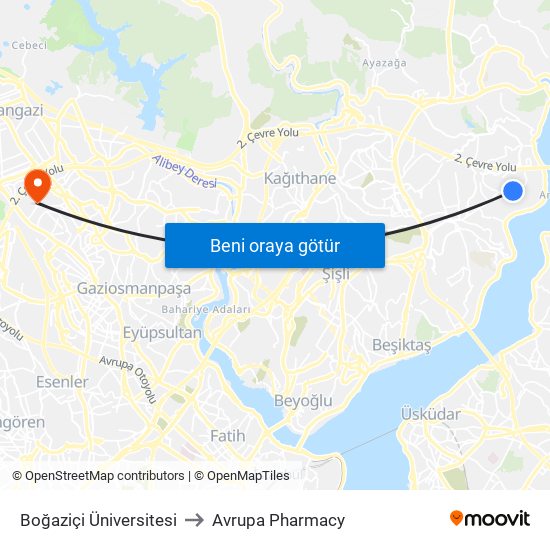 Boğaziçi Üniversitesi to Avrupa Pharmacy map