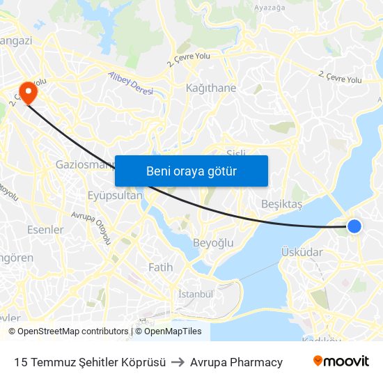 15 Temmuz Şehitler Köprüsü to Avrupa Pharmacy map