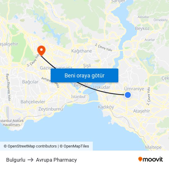 Bulgurlu to Avrupa Pharmacy map