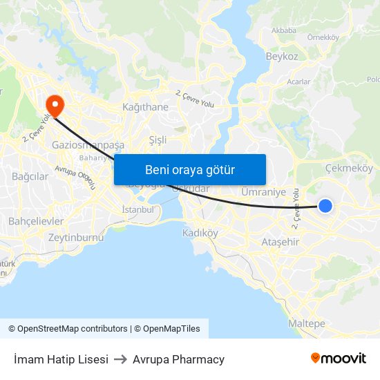 İmam Hatip Lisesi to Avrupa Pharmacy map