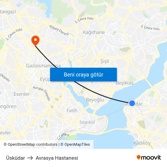 Üsküdar to Avrasya Hastanesi map