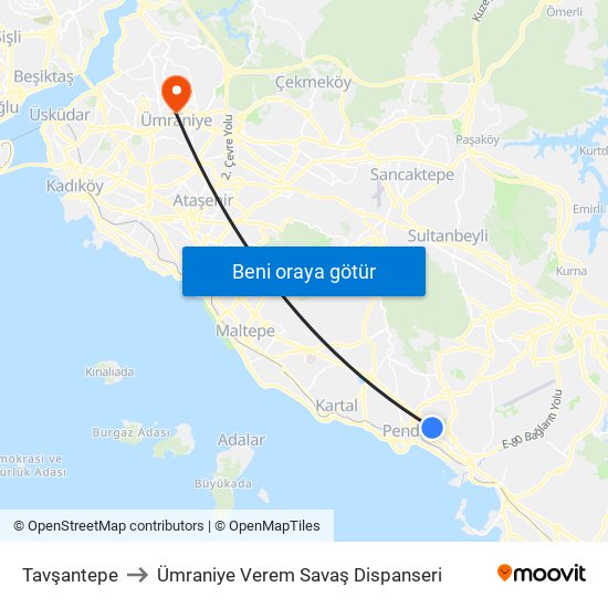 Tavşantepe to Ümraniye Verem Savaş Dispanseri map