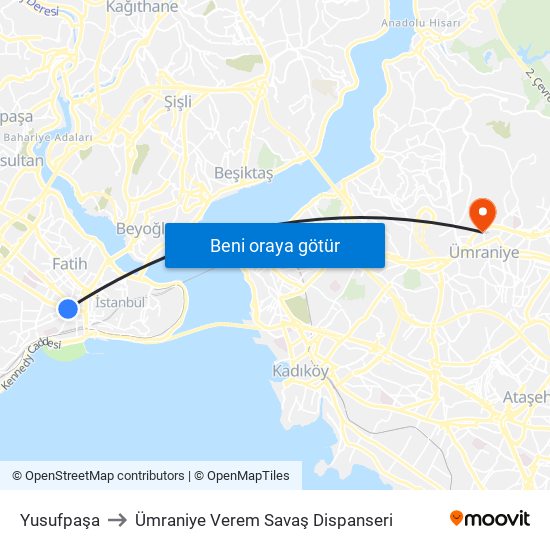 Yusufpaşa to Ümraniye Verem Savaş Dispanseri map