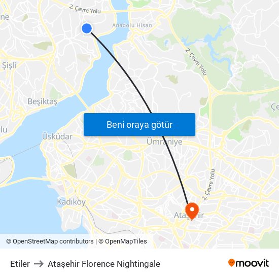 Etiler to Ataşehir Florence Nightingale map