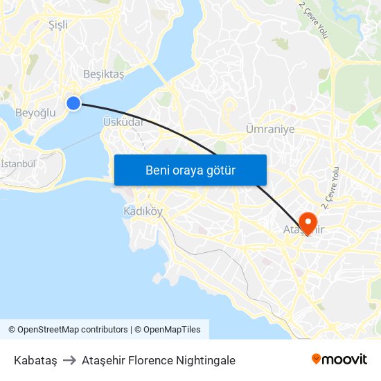 Kabataş to Ataşehir Florence Nightingale map