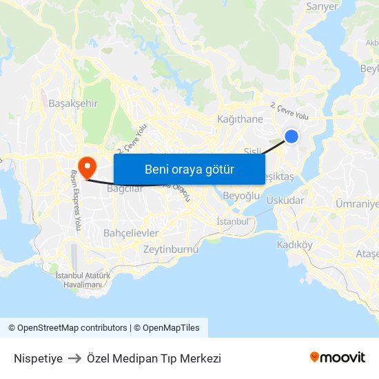 Nispetiye to Özel Medipan Tıp Merkezi map