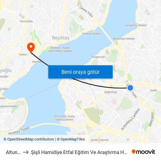 Altunizade to Şişli Hamidiye Etfal Eğitim Ve Araştırma Hastanesi Gümüşsuyu Binası map