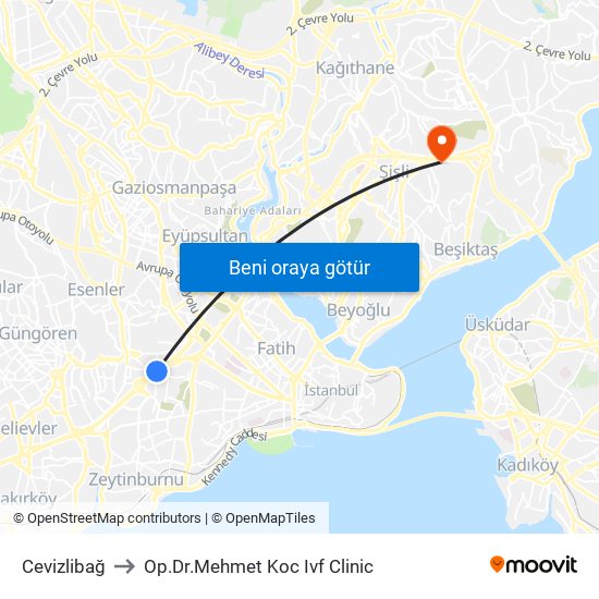 Cevizlibağ to Op.Dr.Mehmet Koc Ivf Clinic map