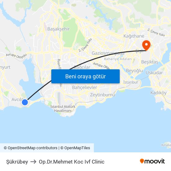 Şükrübey to Op.Dr.Mehmet Koc Ivf Clinic map