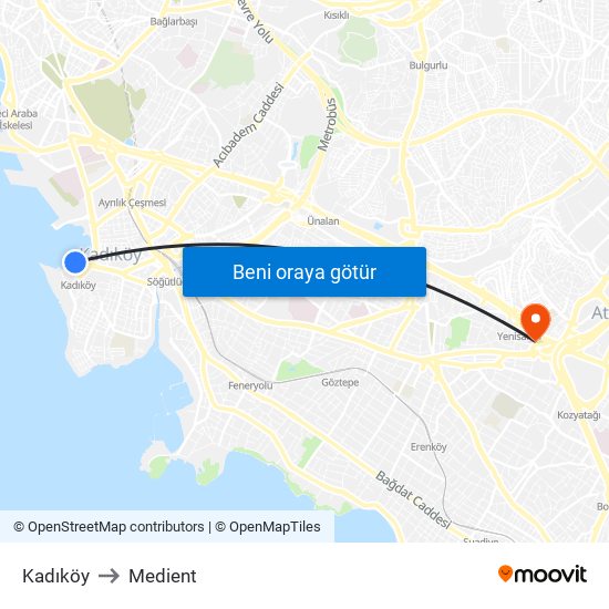 Kadıköy to Medient map