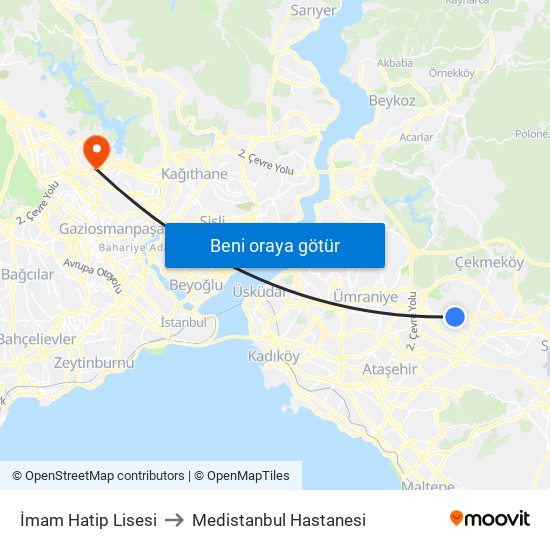 İmam Hatip Lisesi to Medistanbul Hastanesi map