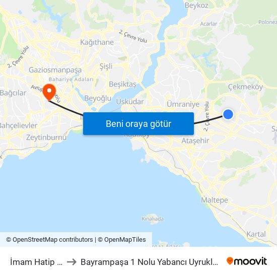 İmam Hatip Lisesi to Bayrampaşa 1 Nolu Yabancı Uyruklular Polikliniği map