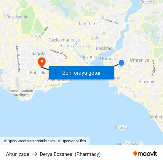 Altunizade to Derya Eczanesi (Pharmacy) map