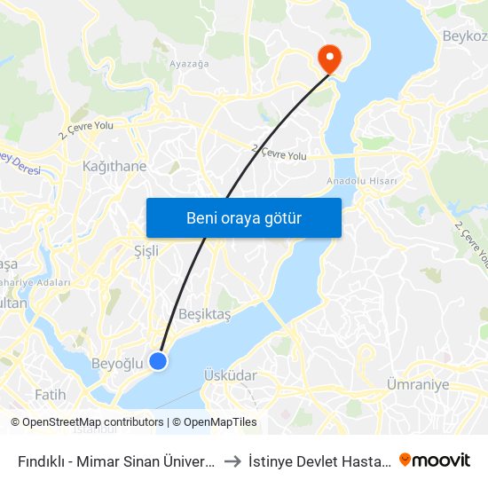 Fındıklı - Mimar Sinan Üniversitesi to İstinye Devlet Hastanesi map