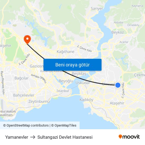 Yamanevler to Sultangazi Devlet Hastanesi map