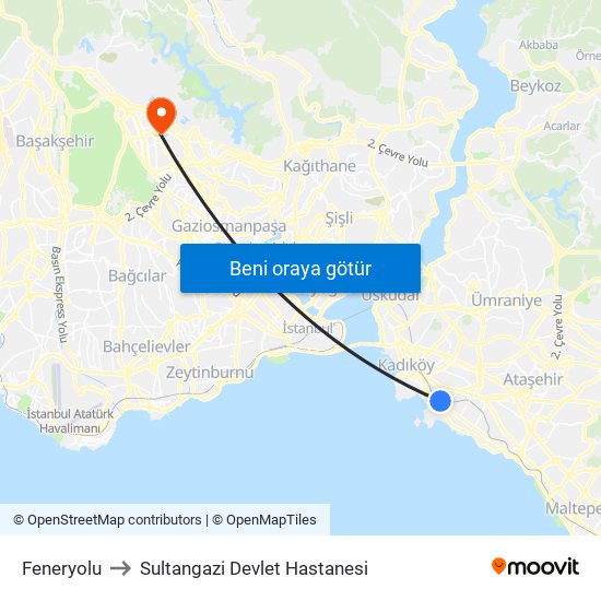 Feneryolu to Sultangazi Devlet Hastanesi map