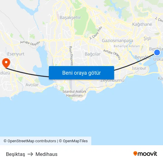 Beşiktaş to Medihaus map