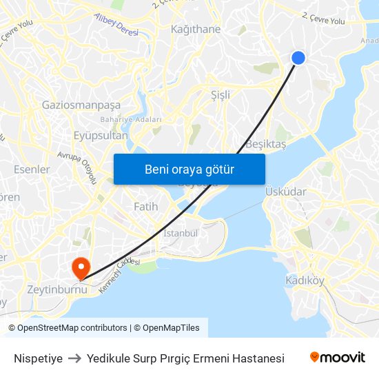 Nispetiye to Yedikule Surp Pırgiç Ermeni Hastanesi map