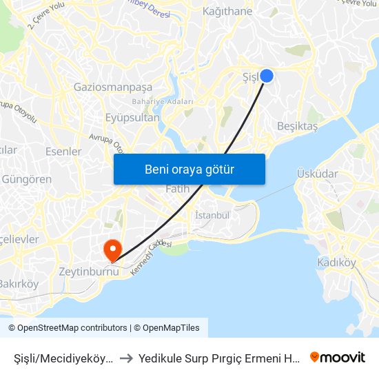 Şişli/Mecidiyeköy (M2) to Yedikule Surp Pırgiç Ermeni Hastanesi map