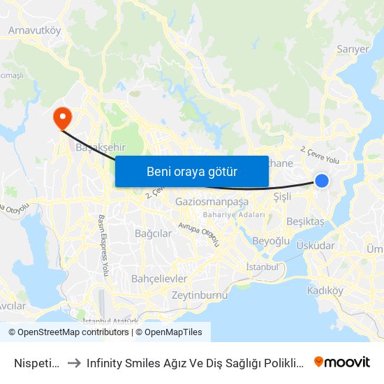 Nispetiye to Infinity Smiles Ağız Ve Diş Sağlığı Polikliniği map