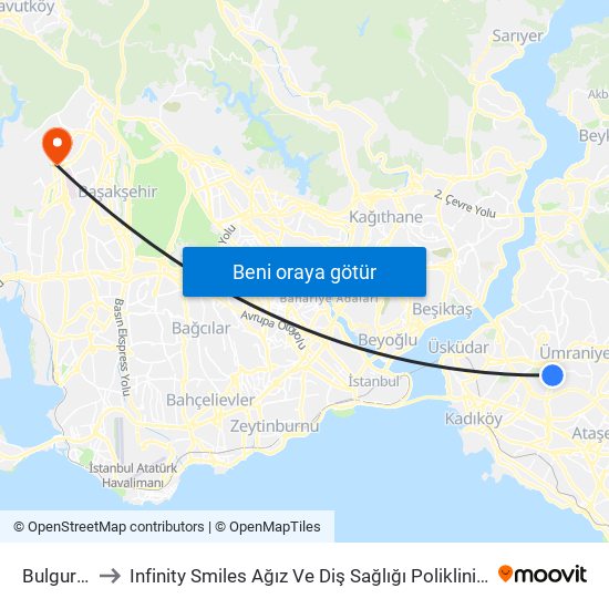 Bulgurlu to Infinity Smiles Ağız Ve Diş Sağlığı Polikliniği map