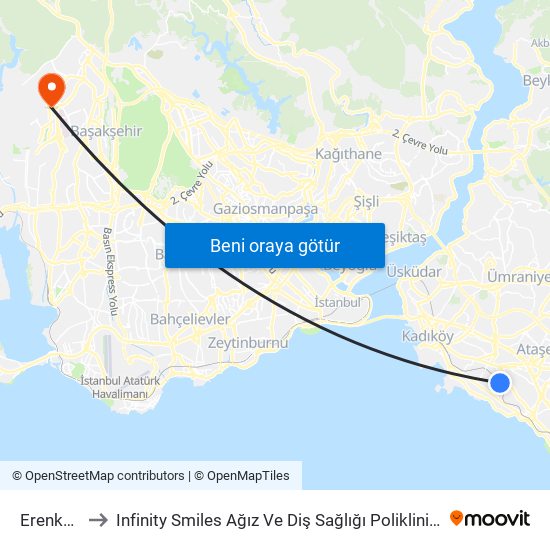 Erenköy to Infinity Smiles Ağız Ve Diş Sağlığı Polikliniği map