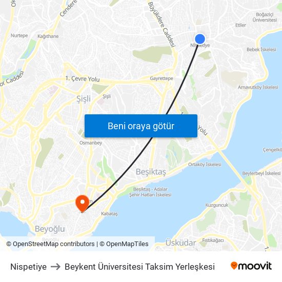 Nispetiye to Beykent Üniversitesi Taksim Yerleşkesi map