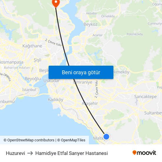Huzurevi to Hamidiye Etfal Sarıyer Hastanesi map