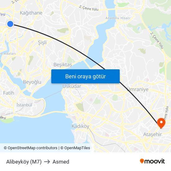 Alibeyköy (M7) to Asmed map