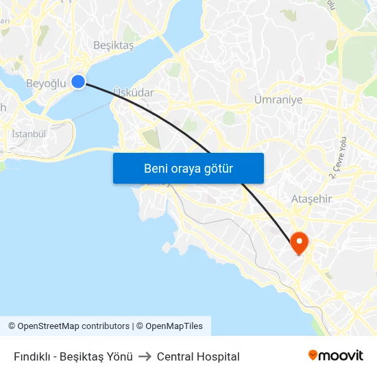 Fındıklı - Beşiktaş Yönü to Central Hospital map