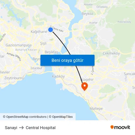 Sanayi Mahallesi to Central Hospital map