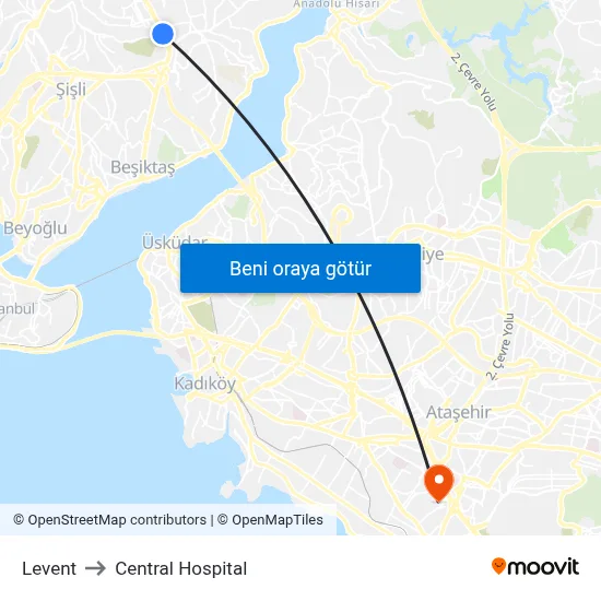 Levent to Central Hospital map
