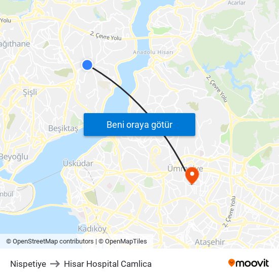 Nispetiye to Hisar Hospital Camlica map
