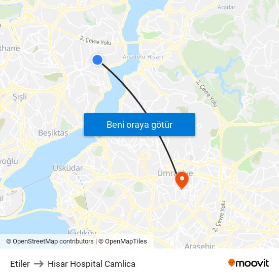 Etiler to Hisar Hospital Camlica map
