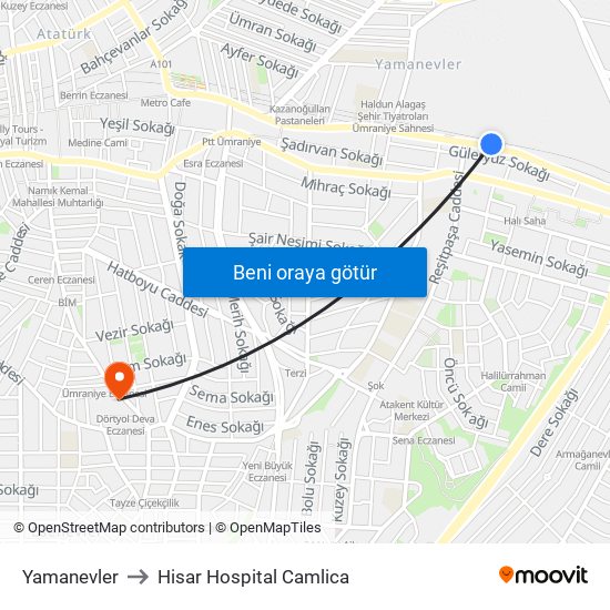 Yamanevler to Hisar Hospital Camlica map