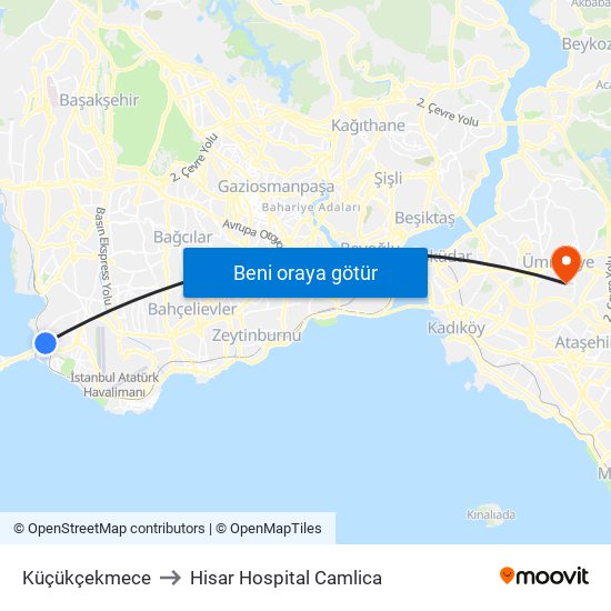 Küçükçekmece to Hisar Hospital Camlica map