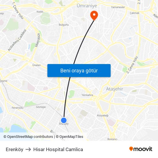 Erenköy to Hisar Hospital Camlica map