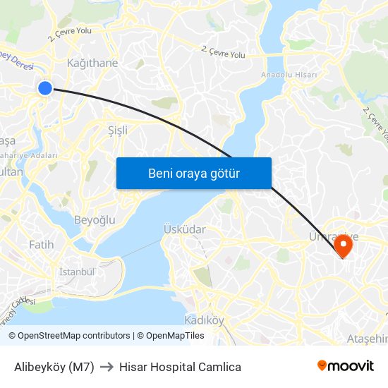 Alibeyköy (M7) to Hisar Hospital Camlica map