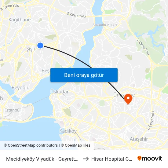 Mecidiyeköy Viyadük - Gayrettepe Yönü to Hisar Hospital Camlica map